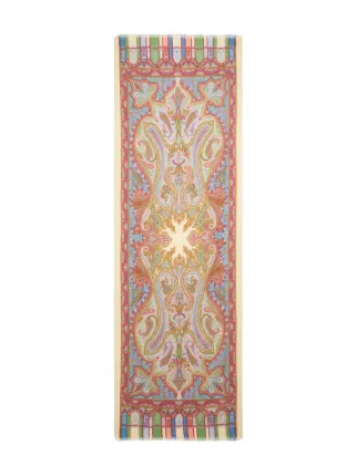 ETRO