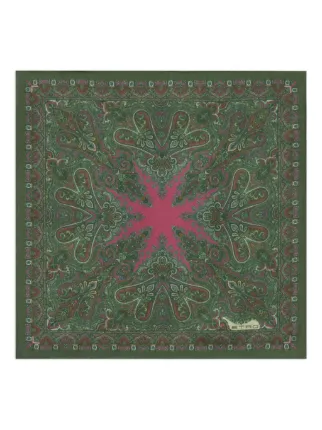 ETRO