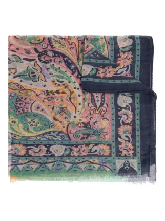 ETRO