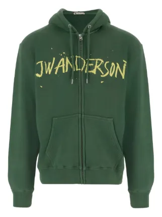 JW Anderson