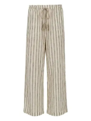 Pleats Please Issey Miyake Photon Trousers | イエロー | FARFETCH JP