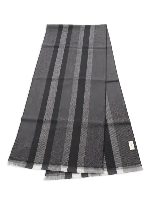 Gucci Pre-Owned 2020s wool striped scarf