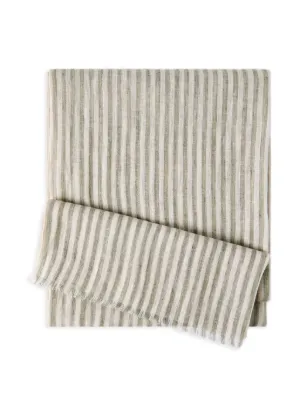 Brunello Cucinelli（ブルネロ・クチネリ）マフラー・スカーフ - FARFETCH