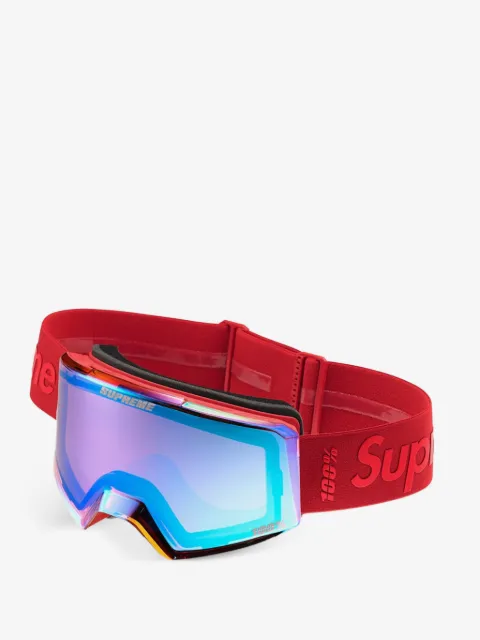 Supreme Norg goggles