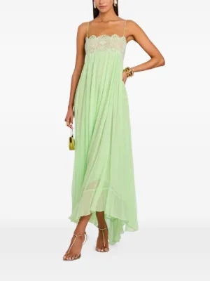 Designer Day Dresses | Casual Dresses | FARFETCH NZ