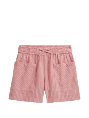 POLO RALPH LAUREN KIDS ストライプ ショートパンツ | ブルー