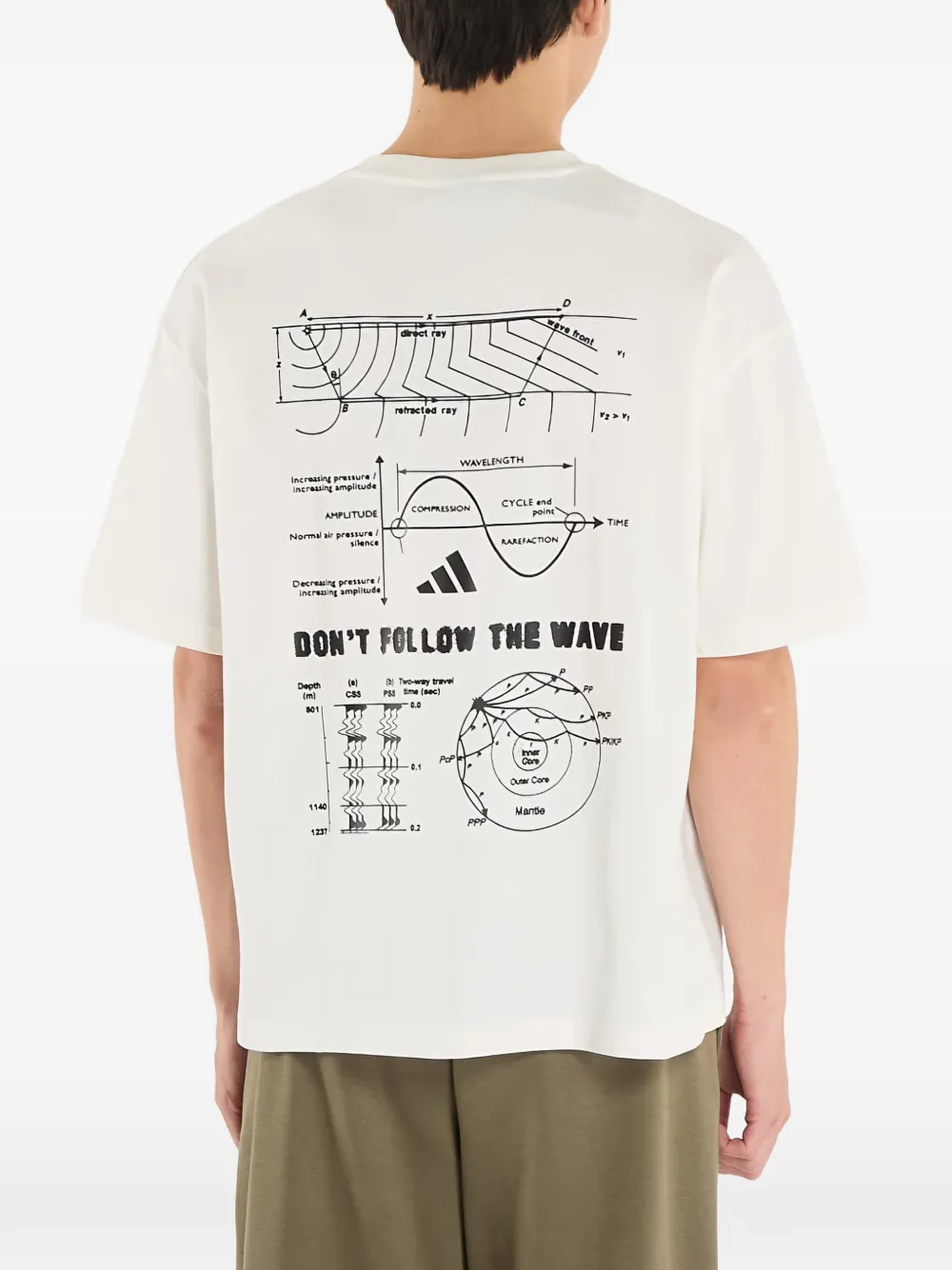 adidas x Anthony Edwards GFX T-shirt Wit