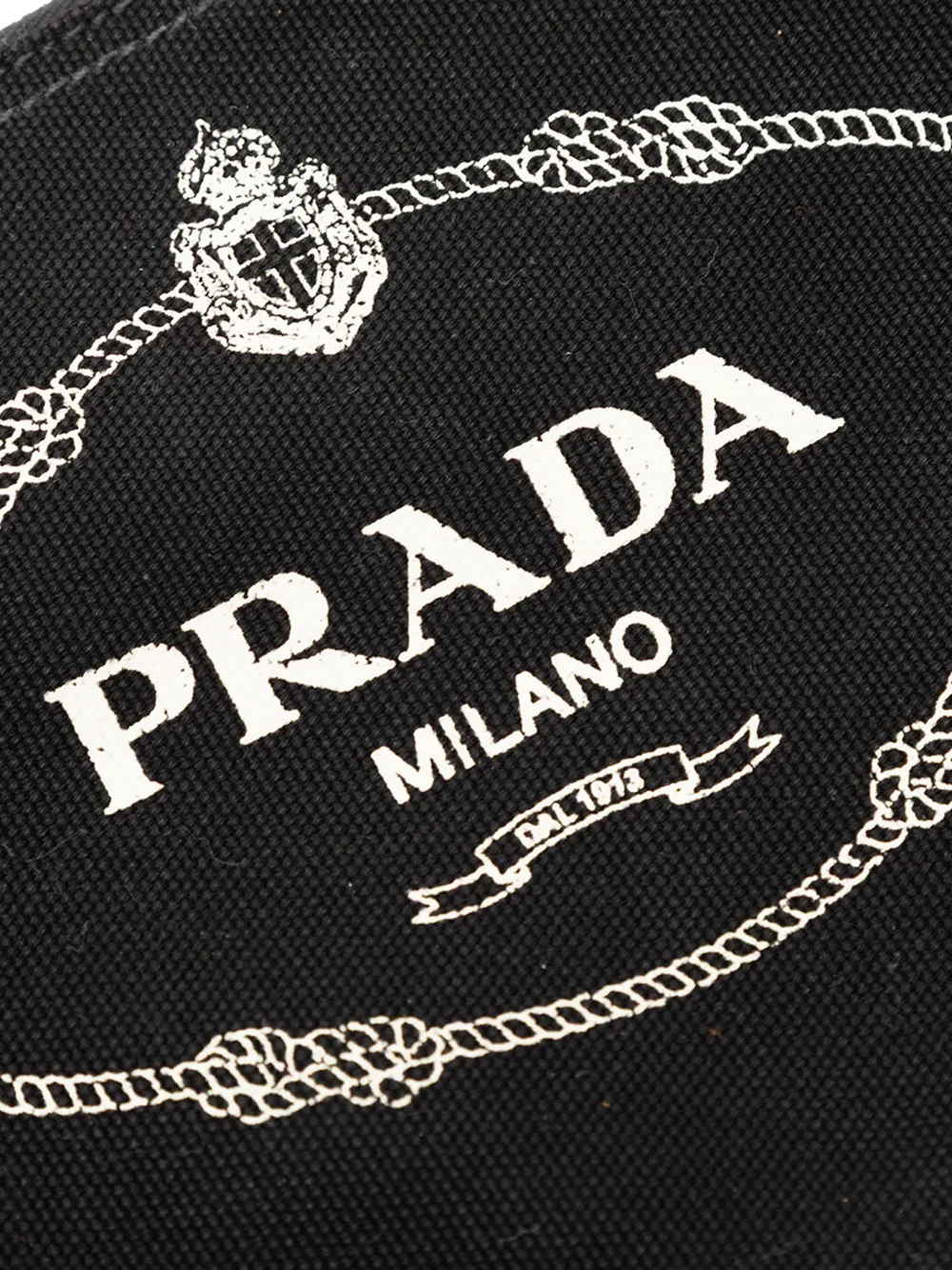 Prada Pre-Owned 2010-2025 キャンバス カナパ ロゴ ポーチ | ブラック