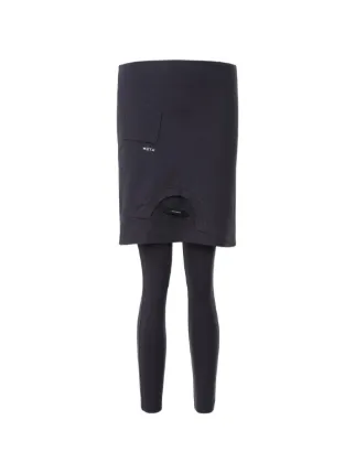 pushBUTTON