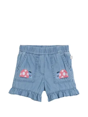 Stella McCartney Kids（ステラ・マッカートニー・キッズ）デニム