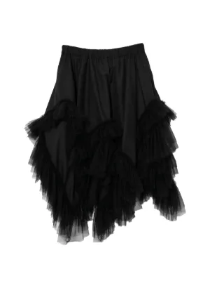 Page 2 | Comme des Garçons Noir Kei Ninomiya（コム・デ・ギャルソン