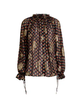 ETRO