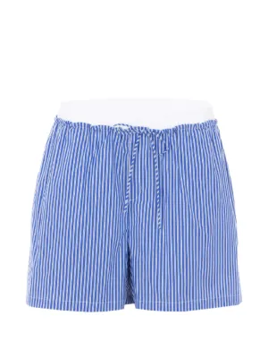 Alexander wang ストライプショートパンツ Alexander Wang ストライプ ショートパンツ | ブルー | FARFETCH JP