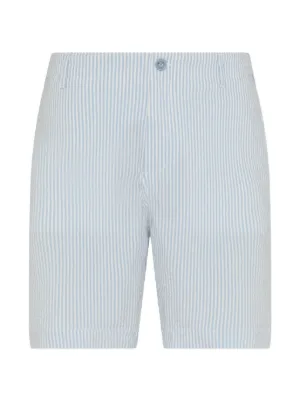 Homme Plissé Issey Miyake プリーツ ショートパンツ | グリーン