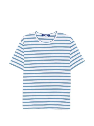 Junya Watanabe MAN