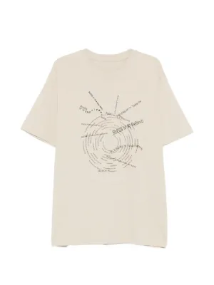 Bless T-Shirts for Men - Shop Now on FARFETCH