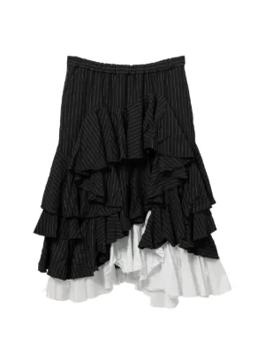Comme des Garçons Comme des Garçons（コム・デ・ギャルソン
