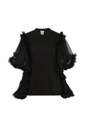 Comme des Garçons Noir Kei Ninomiya（コム・デ・ギャルソン ノワール