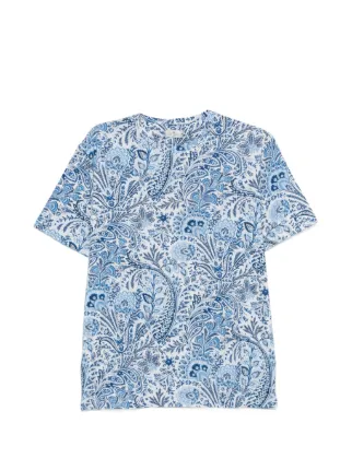 ETRO