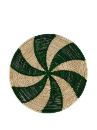 CORO CORA