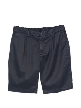 Alpha Industries