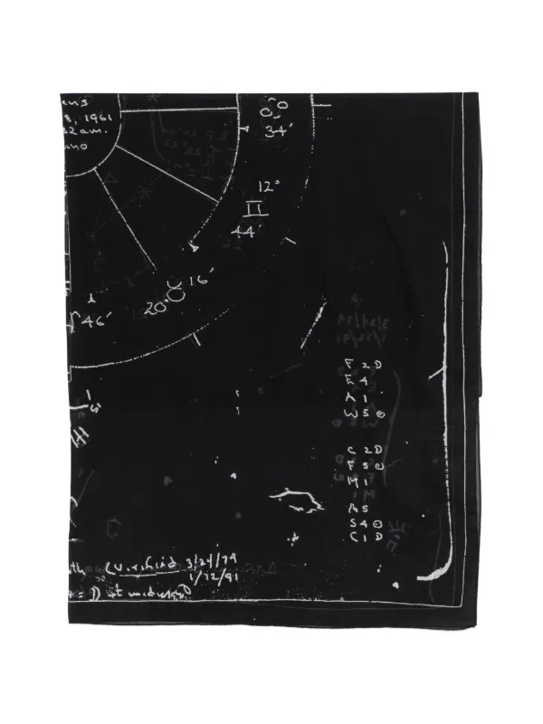 Rick Owens Printed Cotton Scarf in Black