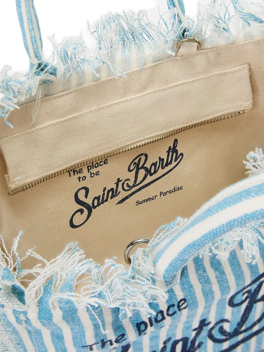 MC2 Saint Barth Kleine Vanity shopper Blauw