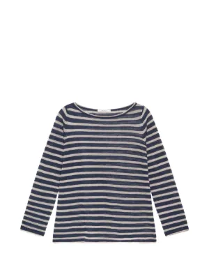 GOSHA RUBCHINSKIY Striped long-sleeve T-shirt | Blue | FARFETCH