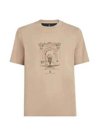Brunello Cucinelli