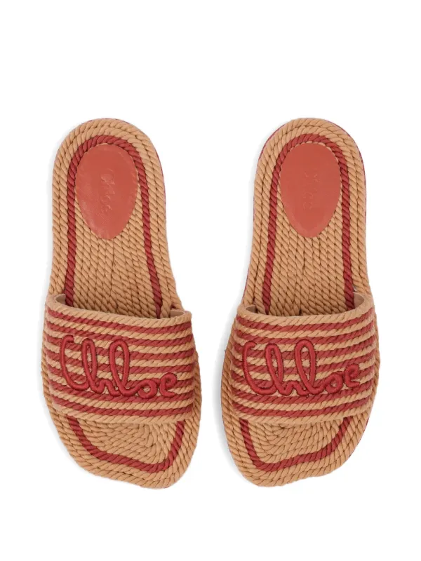Chloé ロゴ入りフラットサンダル 36size Chloé ロゴ フラットサンダル | ニュートラル | FARFETCH JP