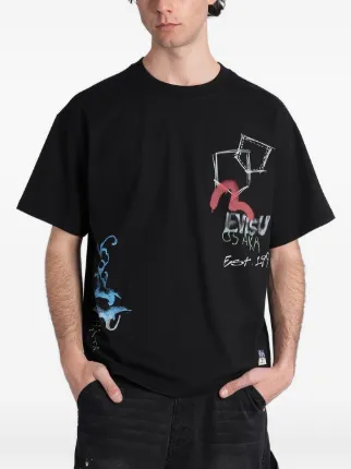 EVISU