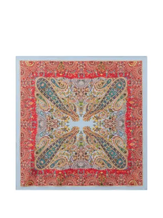 ETRO