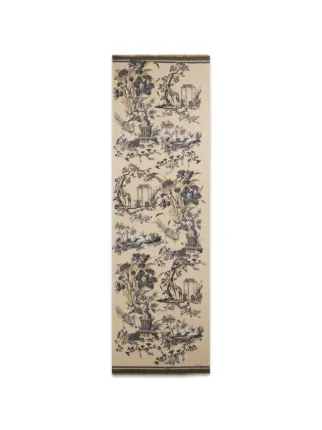 ETRO