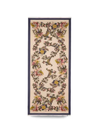 ETRO
