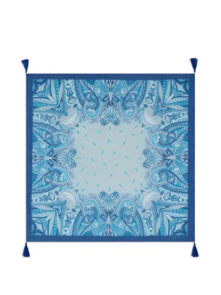 ETRO