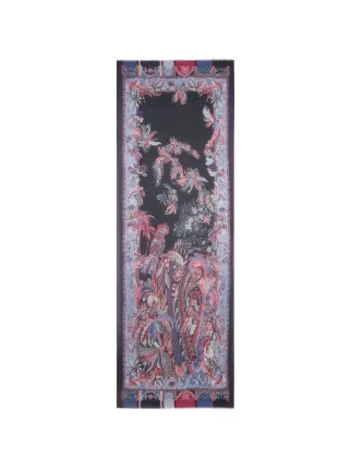 ETRO