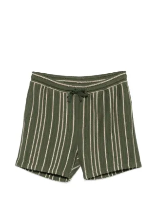 John Varvatos
