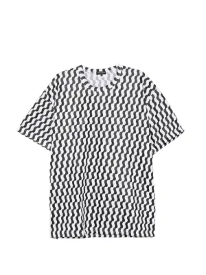 Comme des Garçons Homme Plus（コムデギャルソン・オム・プリュス