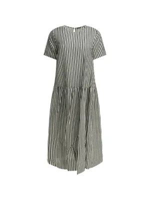 Apuntob Day Dresses for Women | Shop Now on FARFETCH