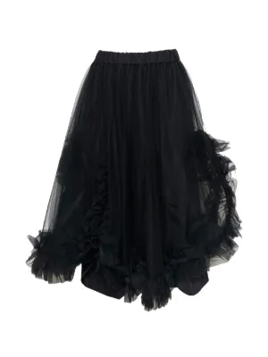 Comme des Garçons Noir Kei Ninomiya（コム・デ・ギャルソン ノワール