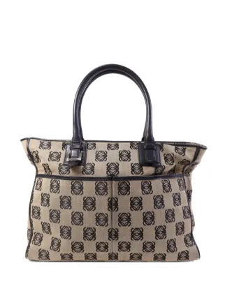 Loewe Pre-Owned