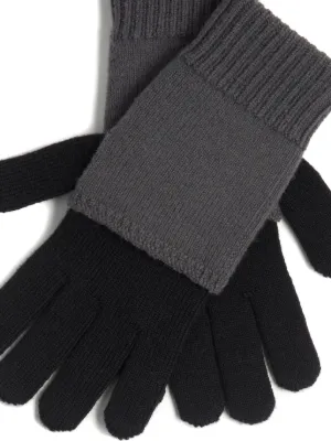 MM6 Maison Margiela（エムエムシックス・メゾン・マルジェラ）手袋
