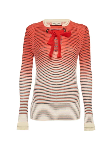 Sonia Rykiel Pre-Owned striped long-sleeve sweater