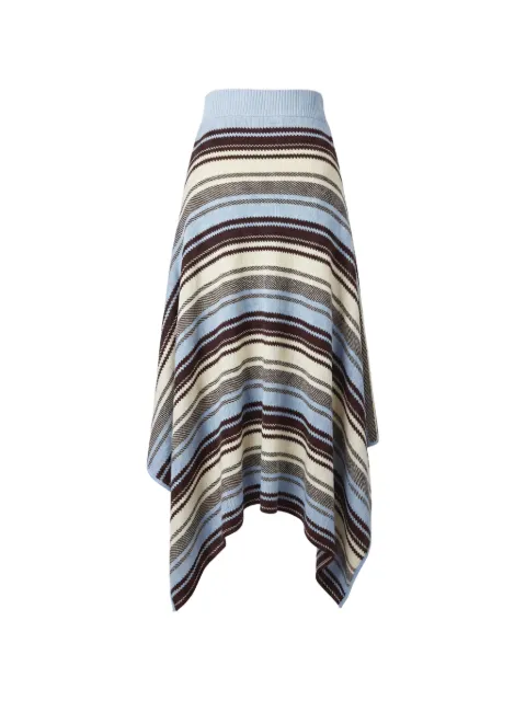Monse striped handkerchief-hem midi skirt