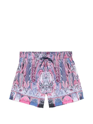 ETRO