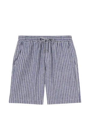 10SS COMME des GARÇONSストライプ　ショートパンツS Comme Des Garçons Shirt ストライプ ショートパンツ | ブルー