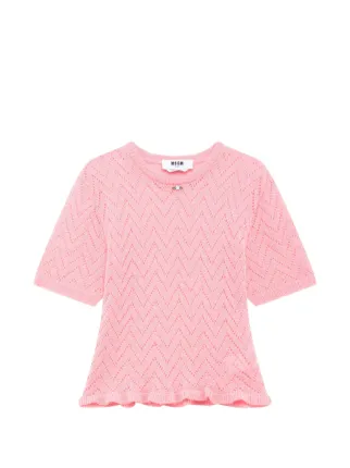 MSGM