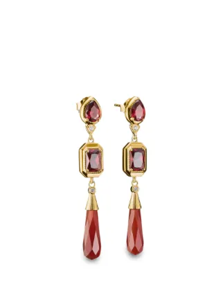Thomas Sabo
