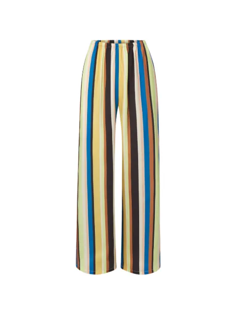 Simon Miller Nella striped wide-leg trousers