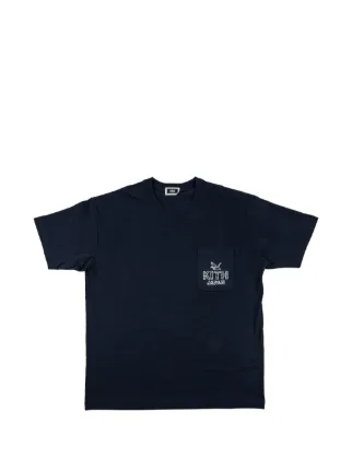 KITH